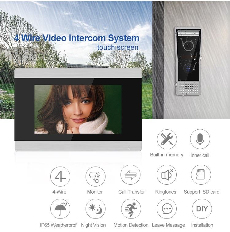 best no contract doorbell camera
