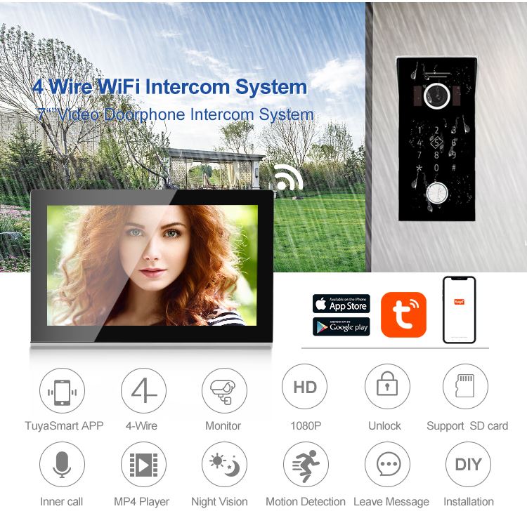 Intercom System