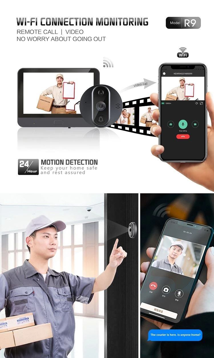 Video Intercom With Tuya