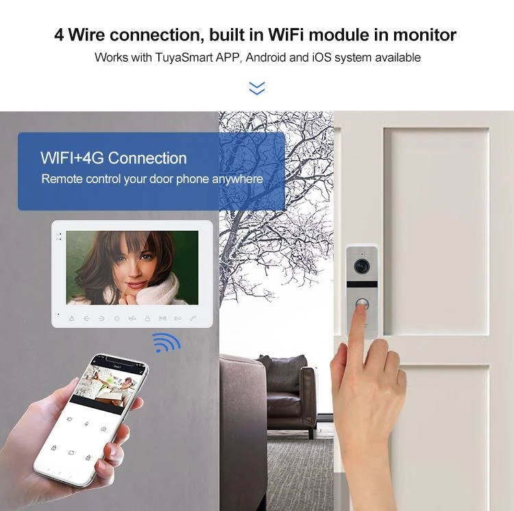 Cara memilih Telepon Pintu Video