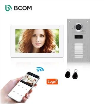 Sistem Entri Keamanan Untuk Flat