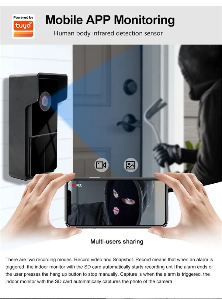 IP Smart Video Intercom